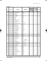 Preview for 88 page of Samsung MH035FWEA Service Manual