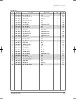 Предварительный просмотр 94 страницы Samsung MH035FWEA Service Manual