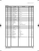 Preview for 100 page of Samsung MH035FWEA Service Manual