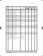 Preview for 104 page of Samsung MH035FWEA Service Manual