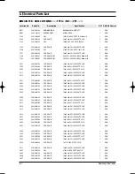 Preview for 105 page of Samsung MH035FWEA Service Manual