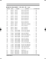 Preview for 106 page of Samsung MH035FWEA Service Manual