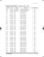 Preview for 108 page of Samsung MH035FWEA Service Manual