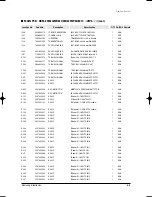 Preview for 112 page of Samsung MH035FWEA Service Manual