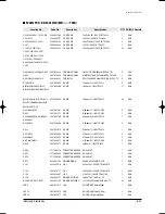 Preview for 126 page of Samsung MH035FWEA Service Manual