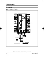 Preview for 137 page of Samsung MH035FWEA Service Manual