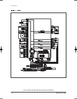 Preview for 141 page of Samsung MH035FWEA Service Manual