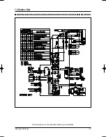 Preview for 142 page of Samsung MH035FWEA Service Manual