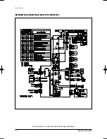 Preview for 143 page of Samsung MH035FWEA Service Manual