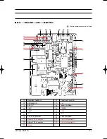 Preview for 158 page of Samsung MH035FWEA Service Manual