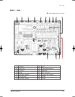 Preview for 160 page of Samsung MH035FWEA Service Manual