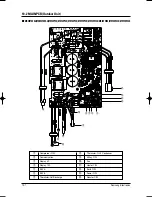 Preview for 163 page of Samsung MH035FWEA Service Manual