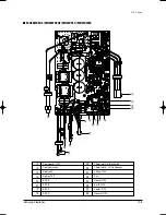 Preview for 164 page of Samsung MH035FWEA Service Manual