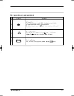 Preview for 166 page of Samsung MH035FWEA Service Manual