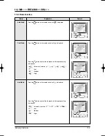 Preview for 168 page of Samsung MH035FWEA Service Manual