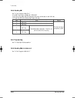 Preview for 183 page of Samsung MH035FWEA Service Manual