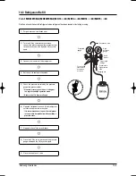 Предварительный просмотр 192 страницы Samsung MH035FWEA Service Manual