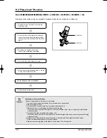 Предварительный просмотр 195 страницы Samsung MH035FWEA Service Manual