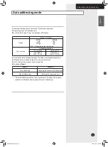 Preview for 29 page of Samsung MH040FXEA2A Installation Manual