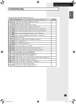 Preview for 31 page of Samsung MH040FXEA2A Installation Manual