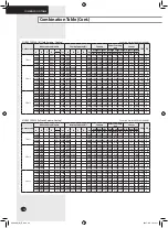 Preview for 34 page of Samsung MH040FXEA2A Installation Manual