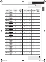 Preview for 41 page of Samsung MH040FXEA2A Installation Manual