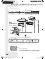 Preview for 7 page of Samsung MH040FXEA2C Installation Manual