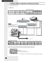 Preview for 6 page of Samsung MH050FX*A2 series Instruction Manual