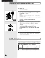 Preview for 18 page of Samsung MH050FX*A2 series Instruction Manual