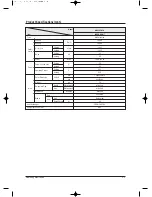 Preview for 8 page of Samsung MH050FXCA2A Service Manual