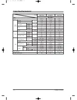 Preview for 9 page of Samsung MH050FXCA2A Service Manual