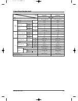 Preview for 10 page of Samsung MH050FXCA2A Service Manual