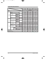 Preview for 11 page of Samsung MH050FXCA2A Service Manual