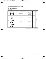 Preview for 13 page of Samsung MH050FXCA2A Service Manual