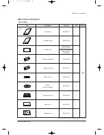 Preview for 14 page of Samsung MH050FXCA2A Service Manual