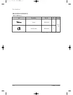 Preview for 15 page of Samsung MH050FXCA2A Service Manual