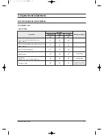 Preview for 20 page of Samsung MH050FXCA2A Service Manual