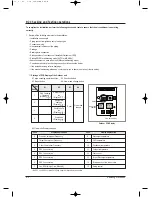 Preview for 93 page of Samsung MH050FXCA2A Service Manual