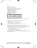 Preview for 95 page of Samsung MH050FXCA2A Service Manual