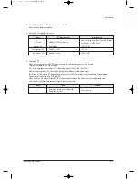 Preview for 106 page of Samsung MH050FXCA2A Service Manual