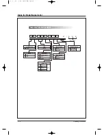 Preview for 121 page of Samsung MH050FXCA2A Service Manual