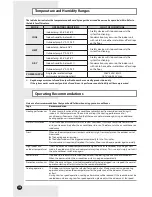 Preview for 26 page of Samsung MH050FXCA2A User Manual