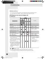 Preview for 29 page of Samsung MH050FXEA2 Series Installation Manual