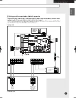 Предварительный просмотр 21 страницы Samsung MH050FXEA2B Installation Manual