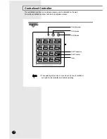 Preview for 8 page of Samsung MH050FXEA2B User Manual