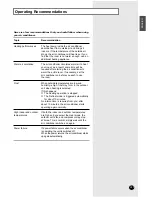 Preview for 23 page of Samsung MH050FXEA2B User Manual