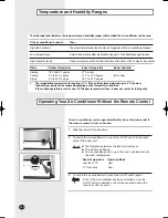 Preview for 24 page of Samsung MH050FXEA2B User Manual