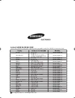 Preview for 28 page of Samsung MH050FXEA2B User Manual