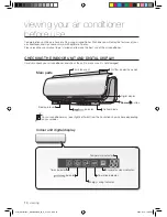 Preview for 9 page of Samsung MH052FBEA User Manual