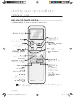 Preview for 11 page of Samsung MH052FBEA User Manual